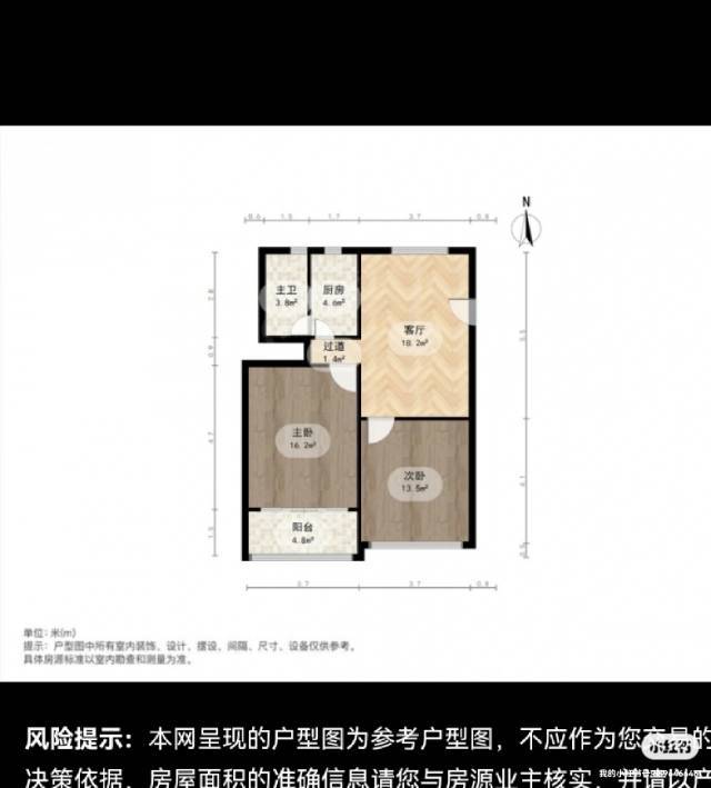 MobileUser