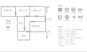 北京-西城-April to May,Line 4 &7,Shared apartment,Short term