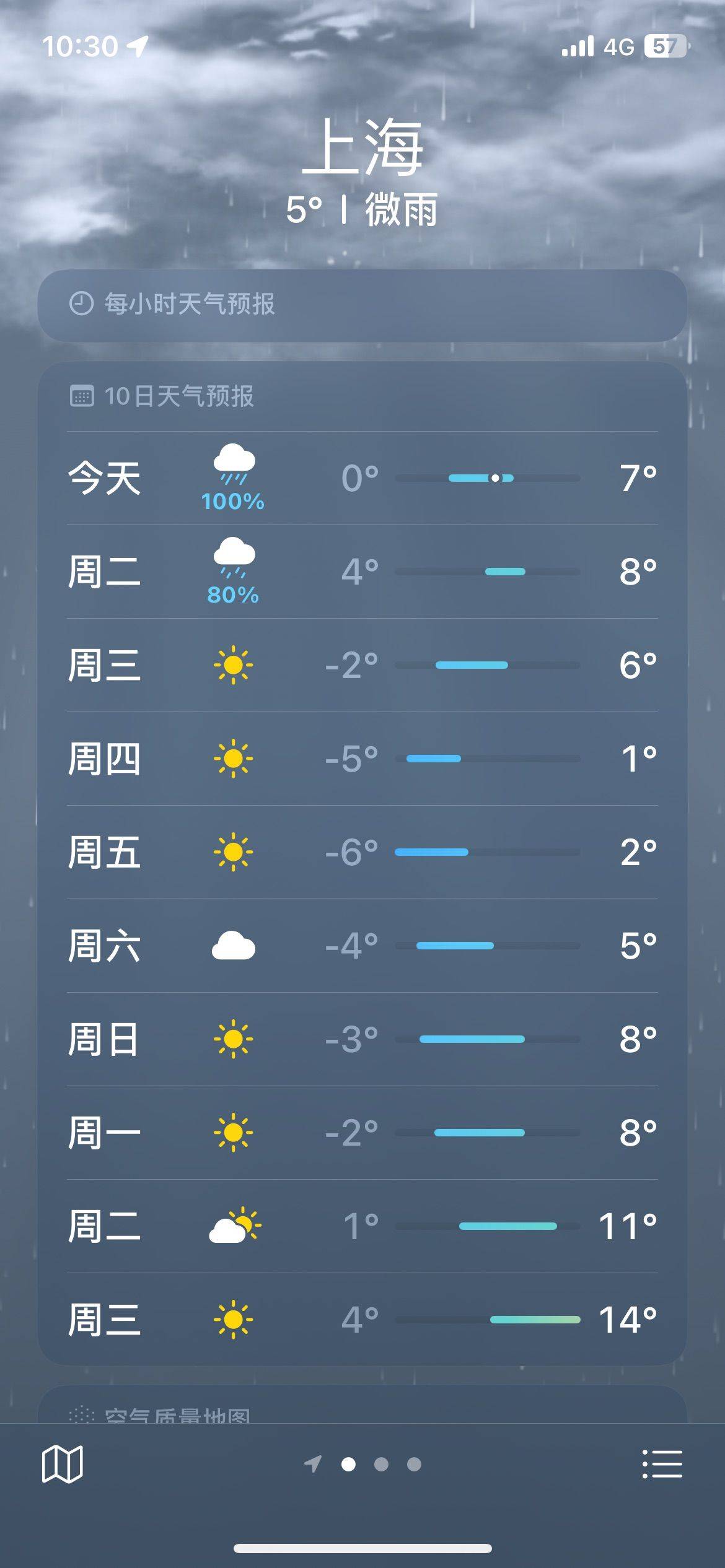 阿根廷毛毛