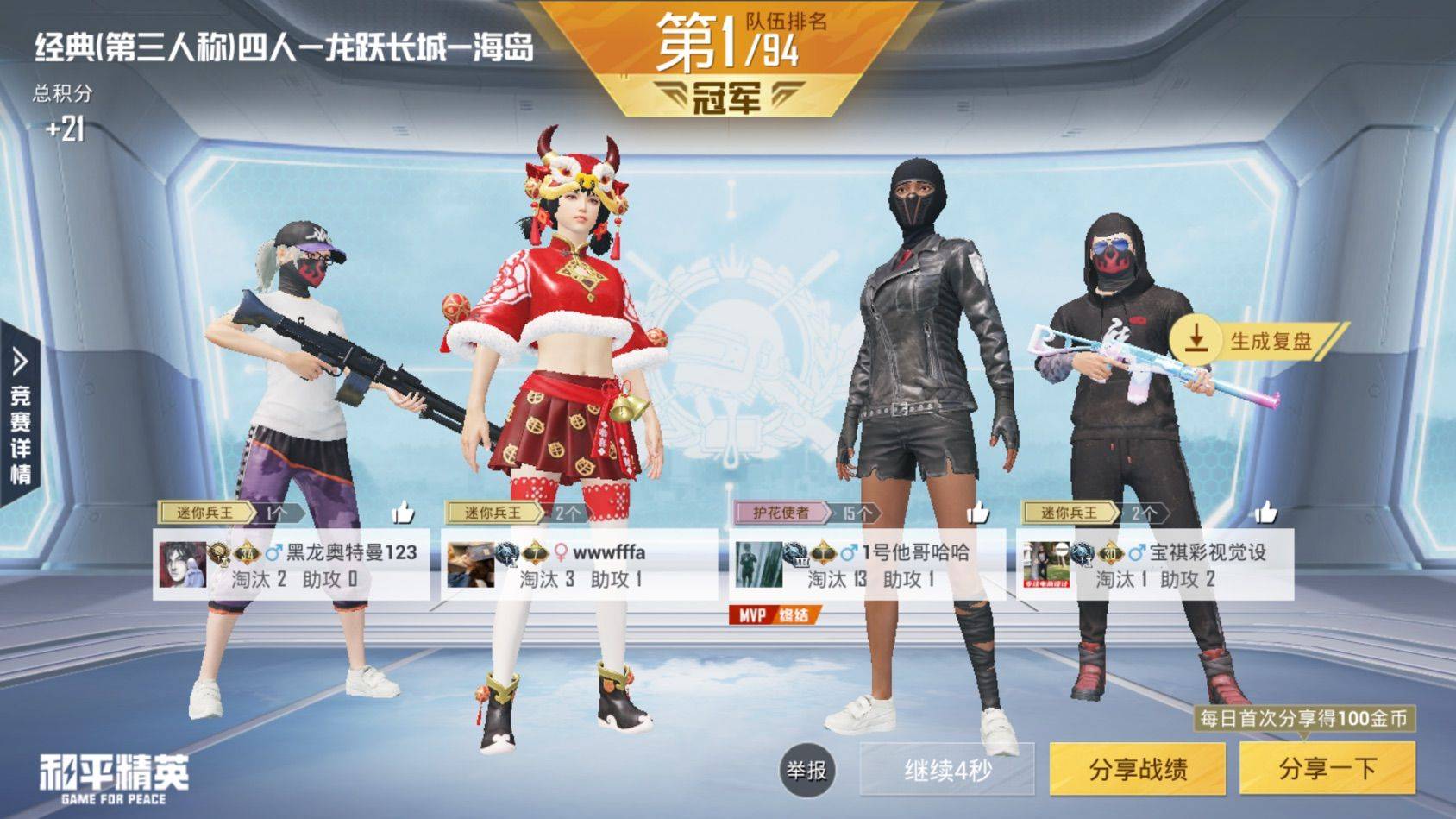 swfa