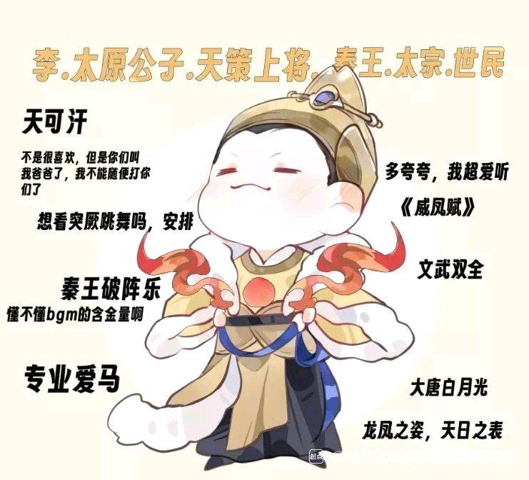 王春松
