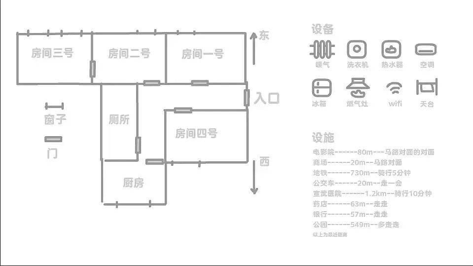北京-西城-200RMB/晚,溫馨小窩,乾淨治愈,不限性別,老友記,慢時光