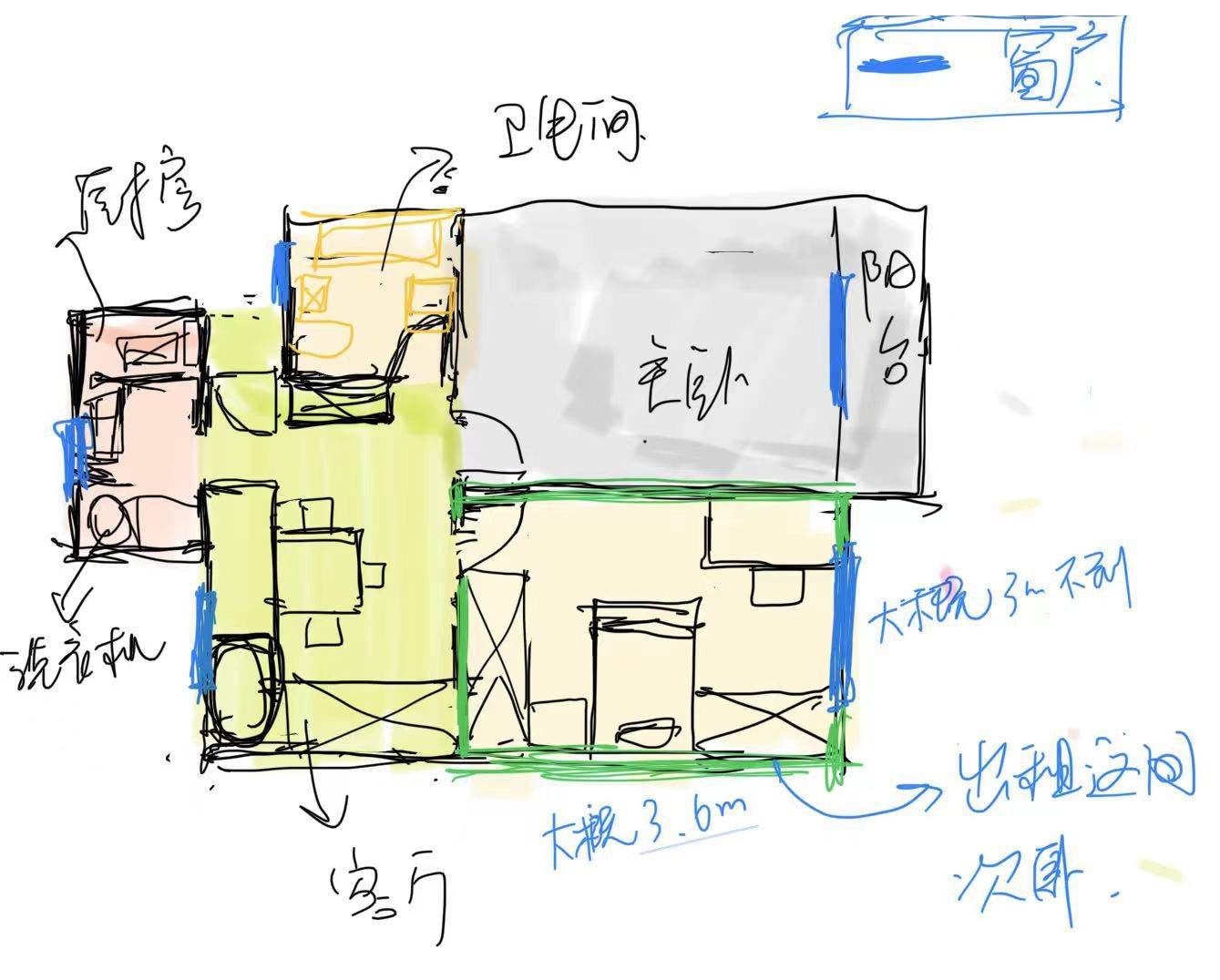 上海-徐汇-合租