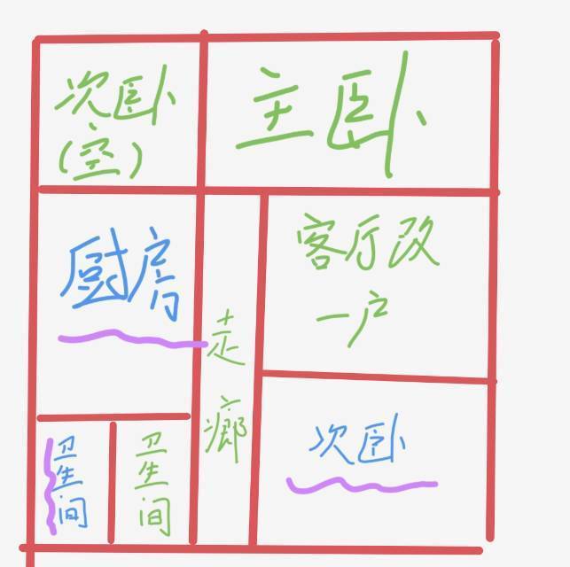 苏州-虎丘-温馨小窝,干净治愈,不限性别,市井烟火气,老友记,慢时光,LGBTQ友好,宠物友好
