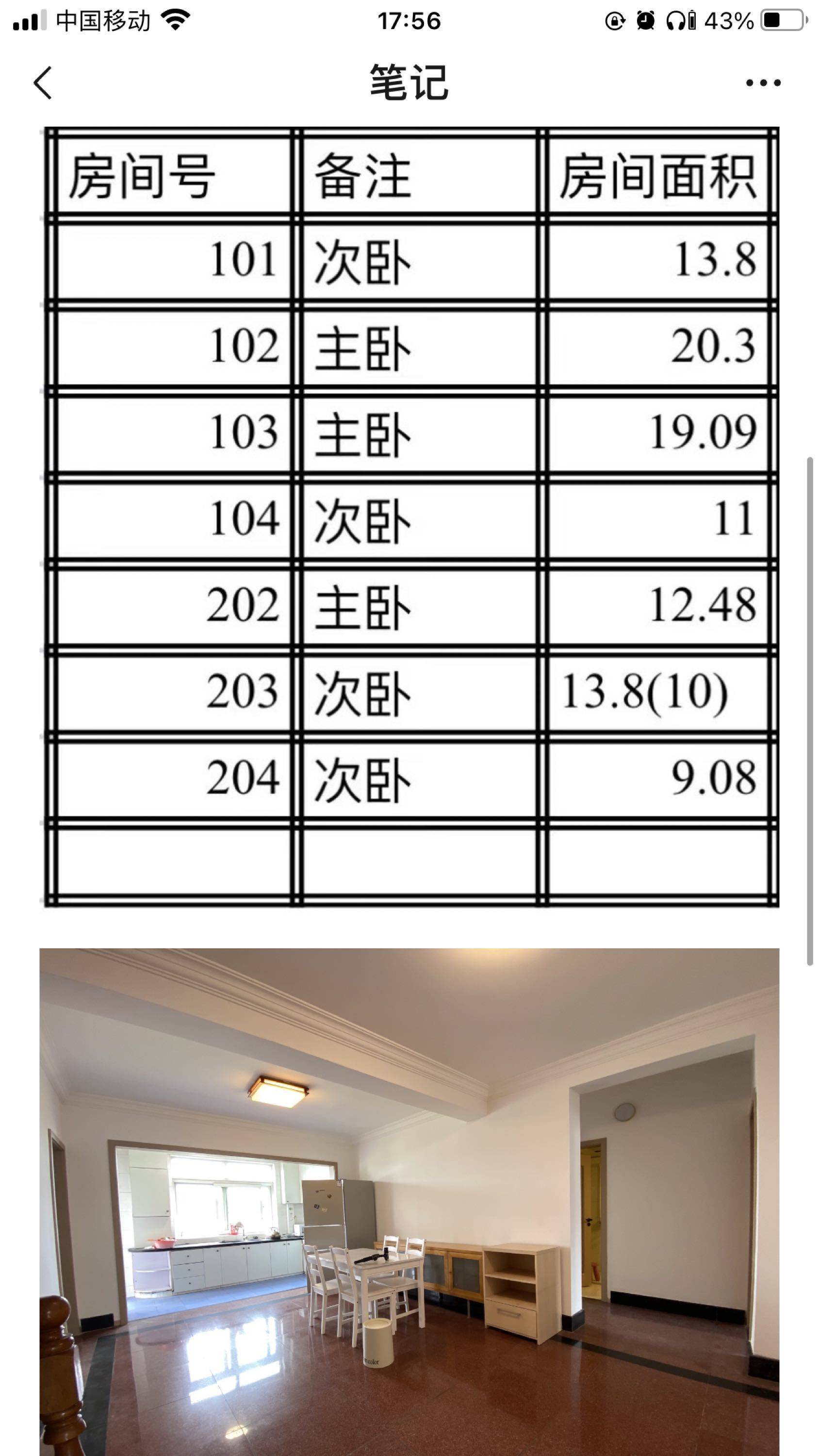 上海-浦东-温馨小窝,干净治愈,不限性别,市井烟火气,老友记,慢时光