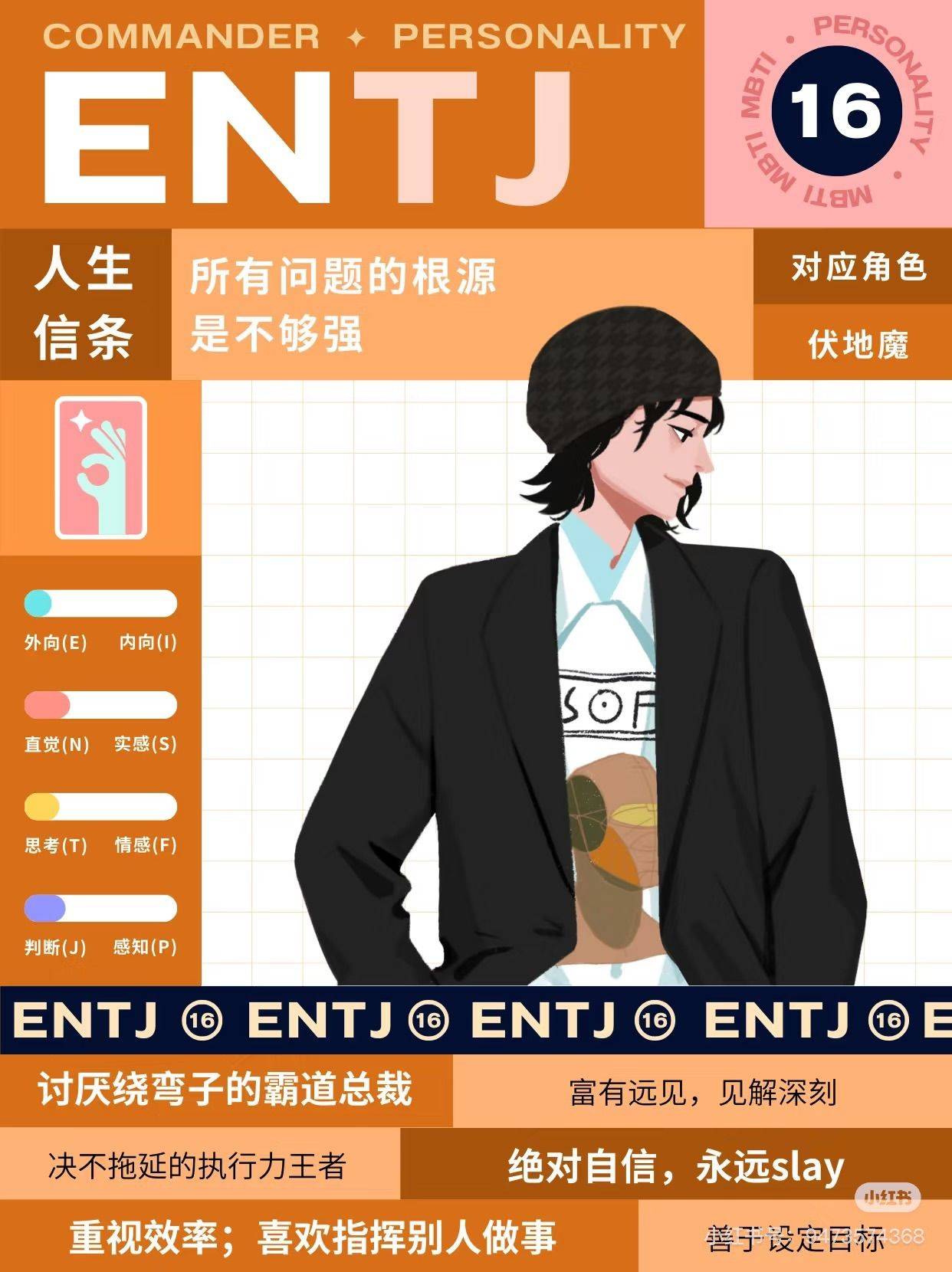 王大丸